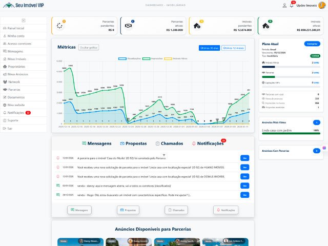Dashboard